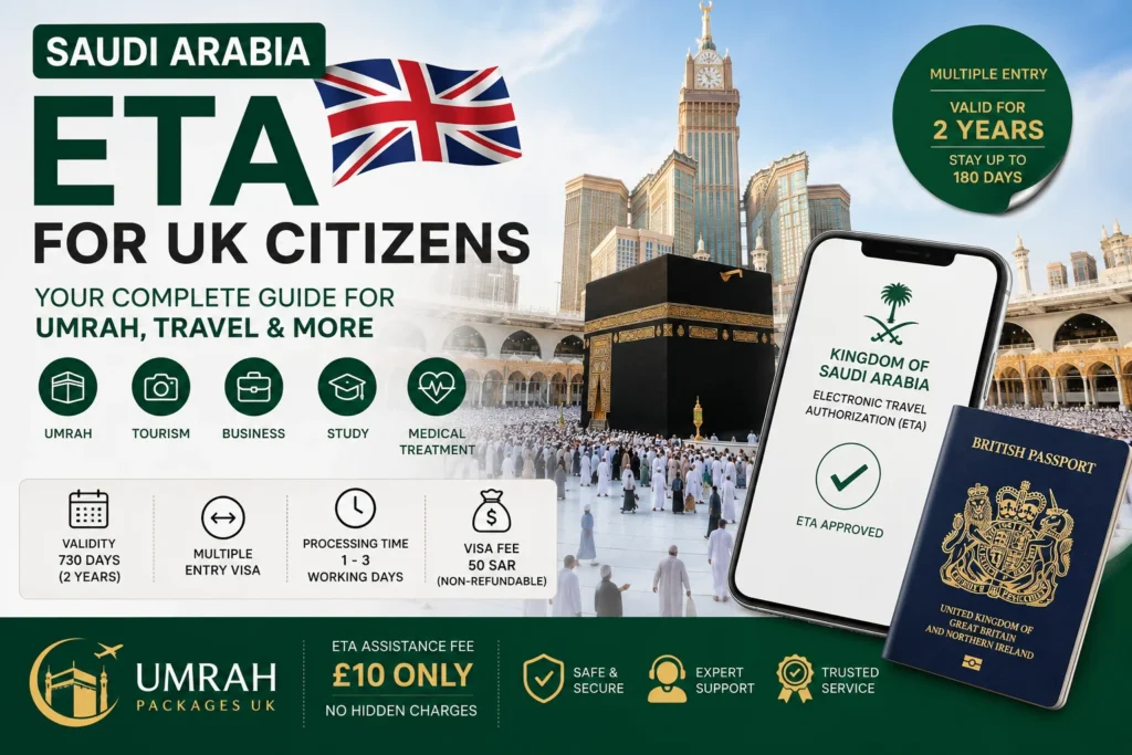 Home 53 Saudi Arabia ETA scheme for UK travellers